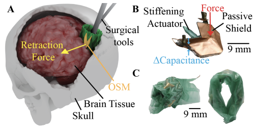 Capacitive Origami Sensing Modules for Measuring Force in a Neurosurgical, Soft Robotic Retractor